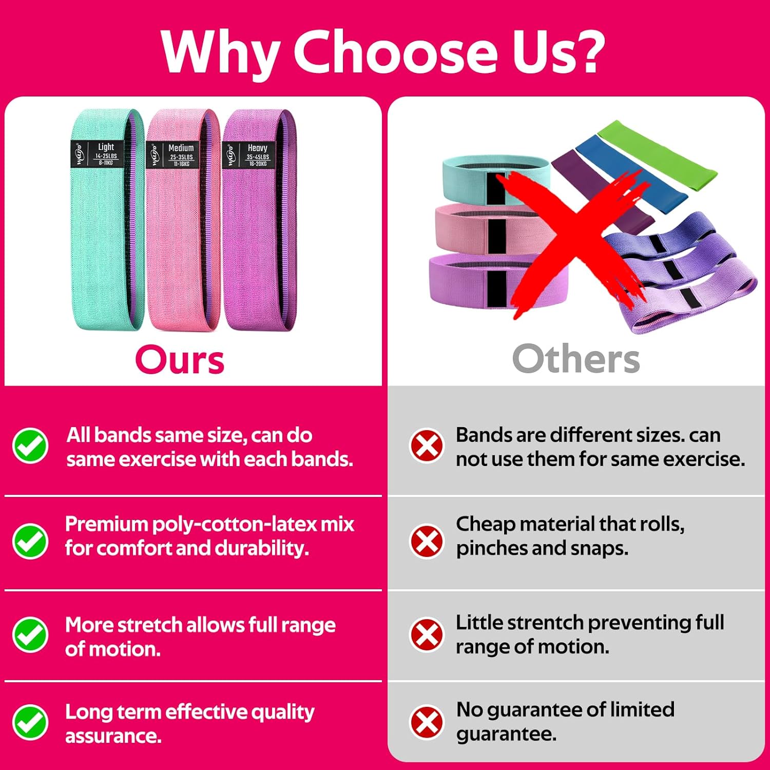 WALITO Resistance Bands for Working Out, Fabric Exercise Bands for Legs and Butt, Workout Bands for Women and Men, Booty Band for Yoga Starter Set, Pilates, Rehab, Fitness and Home Workout - Image 6